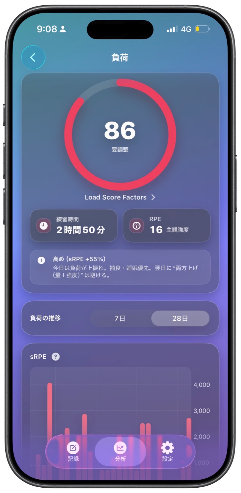 練習負荷スコア画面
