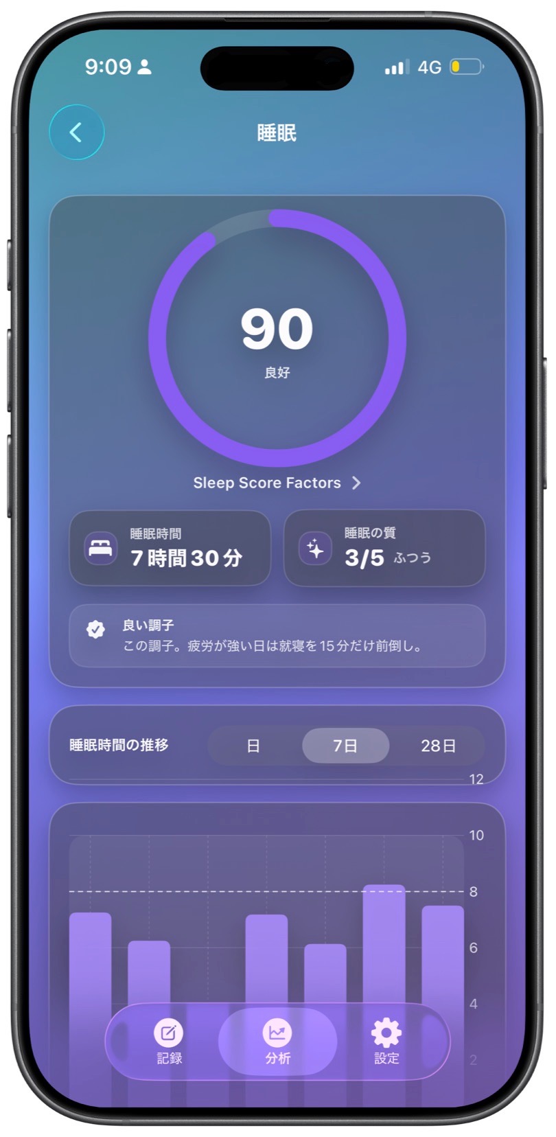 睡眠スコア画面