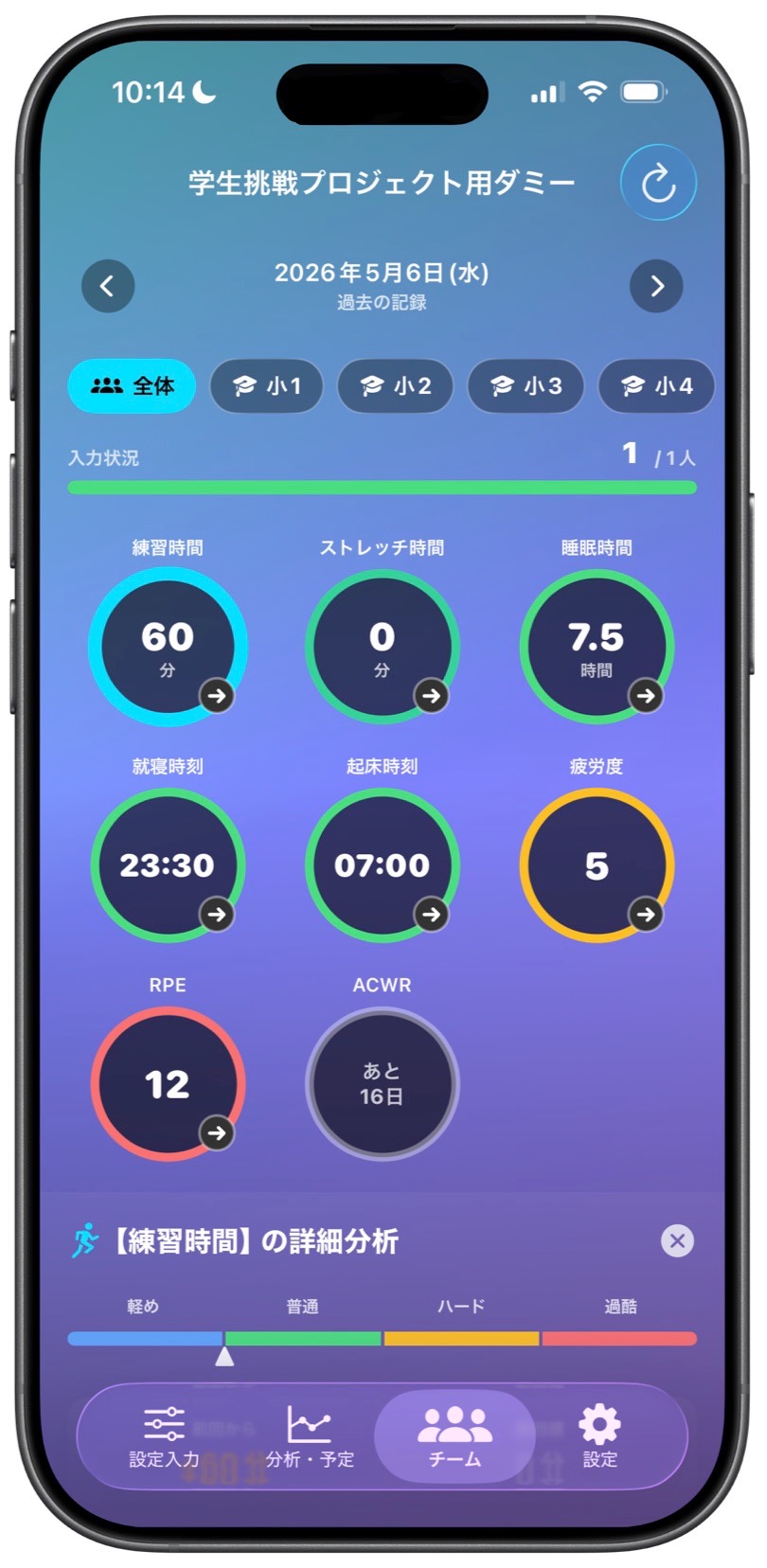 チーム選手の個別データ一覧