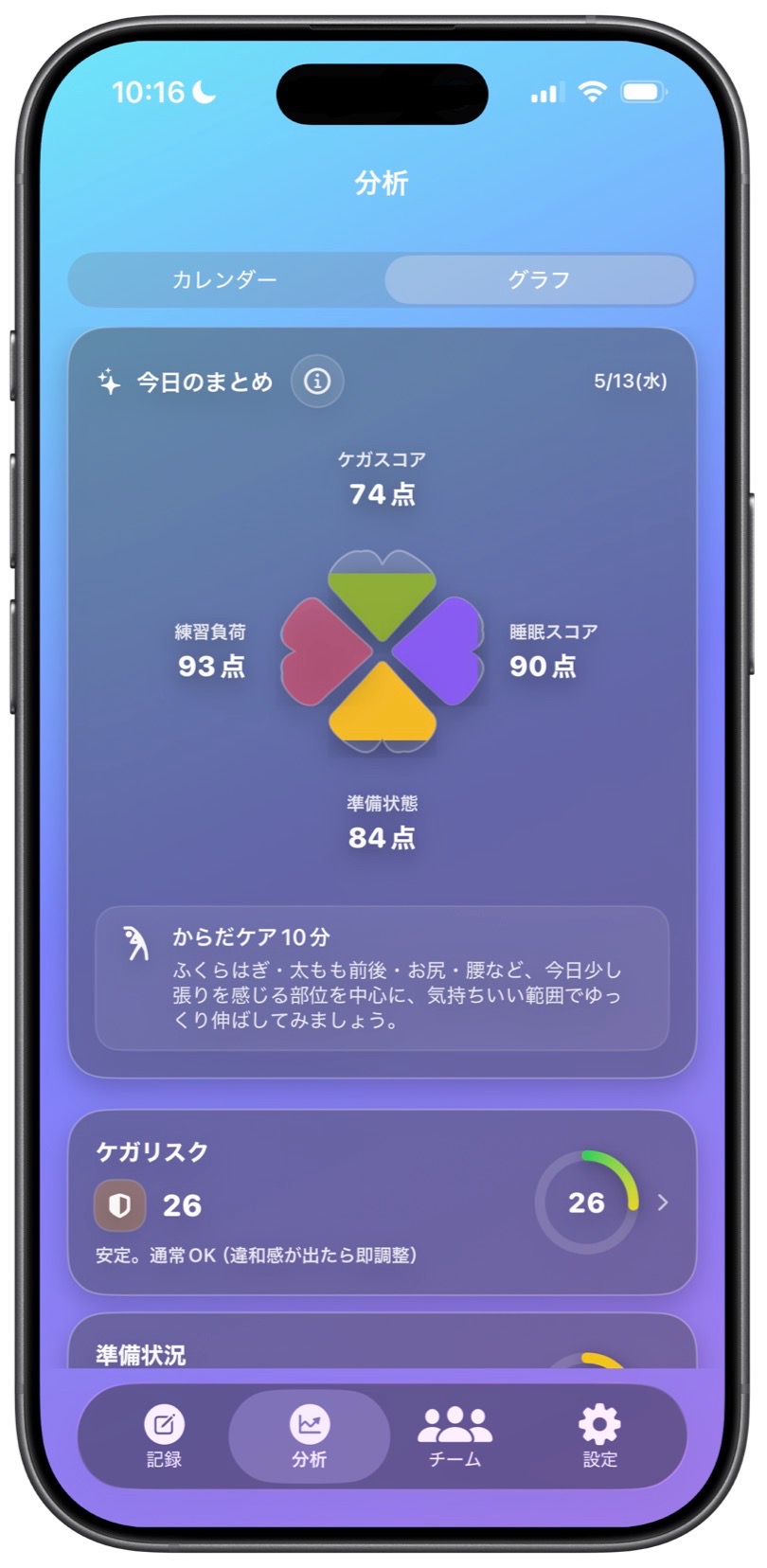 Astrel アプリのメイン画面 — コンディションスコアと分析グラフ